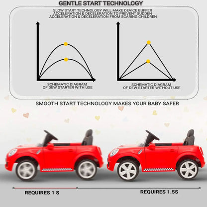 Rechargeable Battery MINI Car for Kids Ride on Toy Kids Car with Light Music Baby Car Battery Operated Ride On