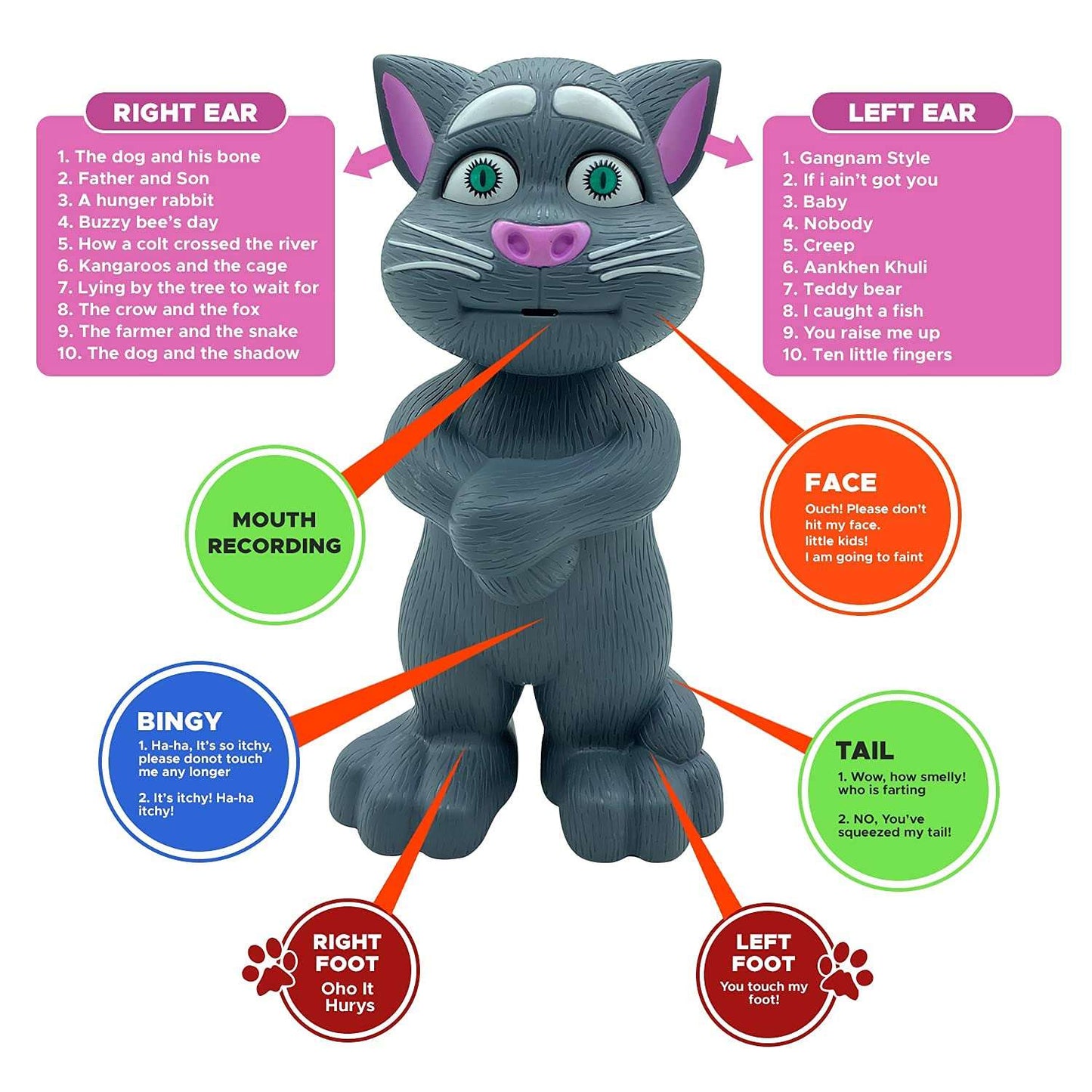 AZi® AI Touching Talking Tom Toy. Intelligent Tom CAT with Touching, Talking & Voice Feature. Talking Cat Come with Stories and Touch Functions, Musical Cat Toy, Grey Color